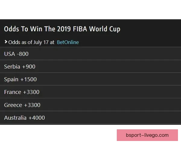 世界杯竞猜赔率分析与预测 新手如何精准把握投注机会