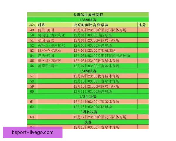 世界杯胜负预测攻略详解与实用投注技巧全解析